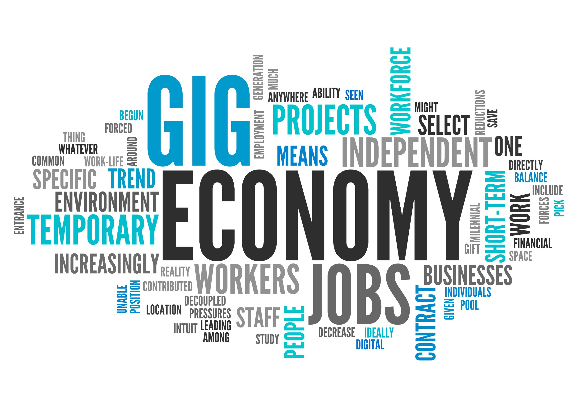 Sass Law Firm Blog Gig Workers Word Cloud with Gig Economy Related Tags